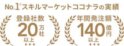 No.1スキルマーケット『ココナラ』の実績